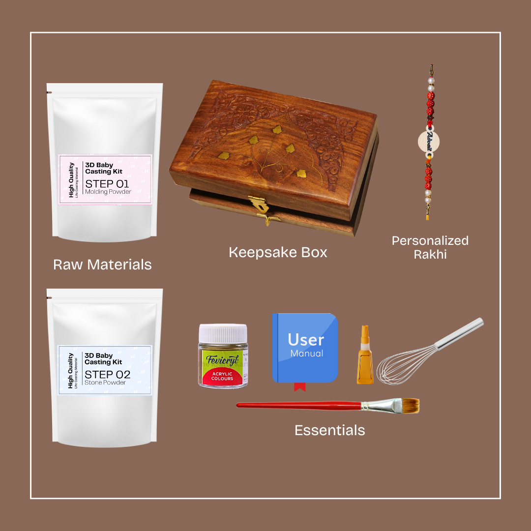 Baby Handprint Kit with Rakhi & Antique Box (0-12 months).